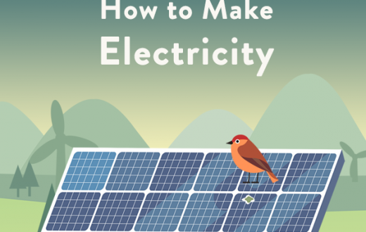 How to Make Electricity Best Apps For Kids