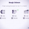 Rough Science