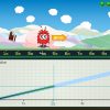 Action Graphing