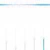 TSC Music: Equalizer Balance-New Way of Hearing