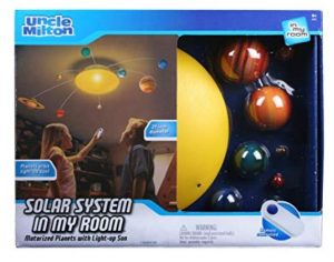 Solar System 